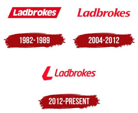 ladbrokes slogan|A History of Ladbrokes .